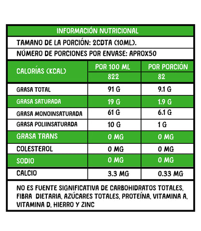 ACEITE DE AGUACATE EXTRA VIRGEN - 250 ML x 12 UNIDADES